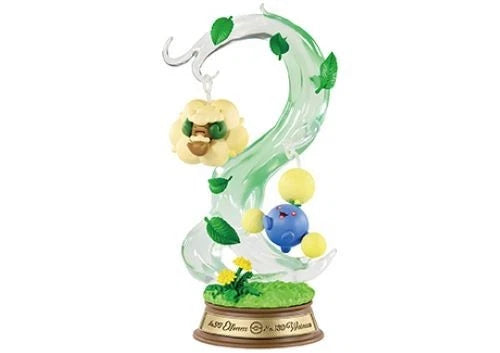Re-ment Pokémon Swing Vignette Collection 4
